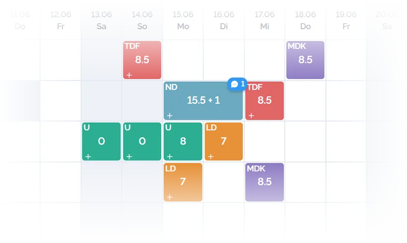 Fokus Plan – automatisch erstellte Wochenansicht mit Schichten und Stunden je Tag